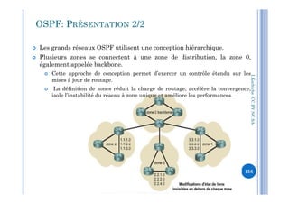  Les grands réseaux OSPF utilisent une conception hiérarchique.
 Plusieurs zones se connectent à une zone de distribution, la zone 0,
également appelée backbone.
 Cette approche de conception permet d’exercer un contrôle étendu sur les
mises à jour de routage.
 La définition de zones réduit la charge de routage, accélère la convergence,
isole l’instabilité du réseau à zone unique et améliore les performances.
OSPF: PRÉSENTATION 2/2
I.Kechiche-CCBYNCSACCBYNCSA-
156
 