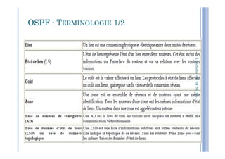 OSPF : TERMINOLOGIE 1/2
I.Kechiche-CCBYNCSACCBYNCSA-
157
 