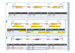 2
1
I.Kechiche-CCBYNCSA
3
CCBYNCSA-
70
 