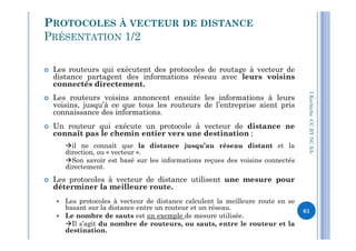 PROTOCOLES À VECTEUR DE DISTANCE
PRÉSENTATION 1/2
 Les routeurs qui exécutent des protocoles de routage à vecteur de
distance partagent des informations réseau avec leurs voisins
connectés directement.
 Les routeurs voisins annoncent ensuite les informations à leurs
voisins, jusqu’à ce que tous les routeurs de l’entreprise aient pris
connaissance des informations.
 Un routeur qui exécute un protocole à vecteur de distance ne
I.Kechiche-CCBYNCSA
 Un routeur qui exécute un protocole à vecteur de distance ne
connaît pas le chemin entier vers une destination ;
il ne connaît que la distance jusqu’au réseau distant et la
direction, ou « vecteur ».
Son savoir est basé sur les informations reçues des voisins connectés
directement.
 Les protocoles à vecteur de distance utilisent une mesure pour
déterminer la meilleure route.
 Les protocoles à vecteur de distance calculent la meilleure route en se
basant sur la distance entre un routeur et un réseau.
 Le nombre de sauts est un exemple de mesure utilisée.
Il s’agit du nombre de routeurs, ou sauts, entre le routeur et la
destination.
CCBYNCSA-
61
 