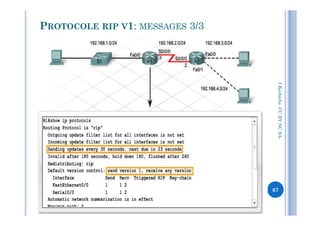 I.Kechiche-CCBYNCSA
PROTOCOLE RIP V1: MESSAGES 3/3
CCBYNCSA-
67
 