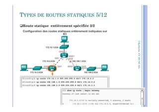Route statique entièrement spécifiée 2/2
I.Kechiche-CCBYNCSA
TYPES DE ROUTES STATIQUES 5/12
CCBYNCSA-
46
 