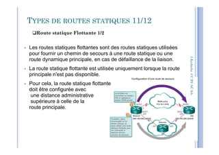 Les routes statiques flottantes sont des routes statiques utilisées
pour fournir un chemin de secours à une route statique ou une
route dynamique principale, en cas de défaillance de la liaison.
 La route statique flottante est utilisée uniquement lorsque la route
principale n'est pas disponible.
TYPES DE ROUTES STATIQUES 11/12
Route statique Flottante 1/2
I.Kechiche-CCBYNCSA
 Pour cela, la route statique flottante
doit être configurée avec
une distance administrative
supérieure à celle de la
route principale.
CCBYNCSA-
52
 