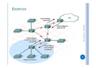 EXMPLES
I.Kechiche-CCBYNCSACCBYNCSA-
37
 