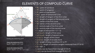 Pi Pc Pt Route-Surveying-Earthworks-Lecture-Compilation_Penarejo.pptx