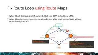 Fix Route Loop using Route Maps
• When R2 will distribute the RIP route 2.0.0.0/8 into OSPF, it should use a TAG.
• When R3 re-distributes the routes back into RIP and when it will see the TAG it will skip
redistributing 2.0.0.0/8.
 