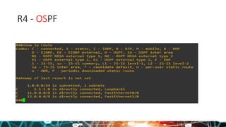 R4 - OSPF
 