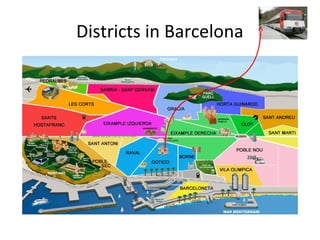 Districts in Barcelona

 