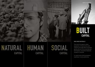 ROUTE2 SUSTAINABILITY                                                                                                        COMPANY INTRODUCTION




                                                                                                                  BUILT     CAPITAL
                                   INDIVIDUAL CAPACITY                  NETWORKS & CONNECTIONS                MAN-MADE MATERIALS




NATURAL HUMAN                                                            SOCIAL
                                   The stock of knowledge,              The stock of trust between people     The stock of property, plant,
                                   physical labor and reﬁned skills     (social networks) in the workplace,   equipment, infrastructure and
                                   that transform natural resources     in the community and with public      inventory through which economic
                                   (and previously produced inter-      bodies that determines the ease at    goods and services are produced,
                                   mediate goods and services) into     which anything is accomplished        distributed, consumed, disposed,

                         CAPITAL                     CAPITAL                             CAPITAL
                                   economic goods and services.                                               reused or recycled.
                                                                        In construction think of the ease
                                   In construction think of laborers,   of interaction between architects,    In construction think excavation
                                   carpenters and electricians.         planners and builders.                machines, trucks and bricks.
 