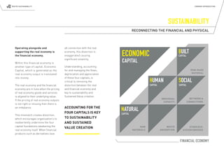 ROUTE2 SUSTAINABILITY                                                                                        COMPANY INTRODUCTION




                                                                                                  SUSTAINABILITY
                                                                              RECONNECTING THE FINANCIAL AND PHYSICAL




   Operating alongside and                  all connection with the real
   supporting the real economy is
   the financial economy.
                                            economy, this distortion is
                                            exaggerated causing
                                            signiﬁcant volatility.
                                                                            ECONOMIC
   Within this ﬁ nancial economy is
   another type of capital, Economic        Understanding, accounting
   Capital, which is generated as the       for and managing the ﬂows,
   real economy output is translated        depreciation and appreciation
   into money.                              of these four capitals, is
                                            critical to removing the
   The real economy and the ﬁnancial        distortion between the real
   economy are in tune when the pricing     and ﬁnancial economy and
   of real economy goods and services       key to sustainability and
   is aligned to their underlying value.    Sustained Value creation.
                                                                                             INDIVIDUAL
   If the pricing of real economy outputs
                                                                                               CAPACITY
   is not right or missing then there is
   an imbalance.                            ACCOUNTING FOR THE
                                            FOUR CAPITALS IS KEY
   This mismatch creates distortion,
   which encourages organisation’s to       TO SUSTAINABILITY
   inadvertently undermine the four         AND SUSTAINED
   capital foundations weakening the
                                            VALUE CREATION                          RAW         WASTE
   real economy itself. When ﬁnancial                                          MATERIALS    ABSORPTION
   products such as derivatives lose
 
