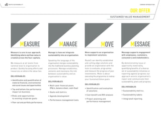 ROUTE2 SUSTAINABILITY                                                                                                                          COMPANY INTRODUCTION




                                                                                                                                   OUR OFFER
                                                                                                                 SUSTAINED VALUE MANAGEMENT




                MEASURE                                 MANAGE                                        MOVE                         MESSAGE
   Measure is core to our approach.        Manage is how we integrate               Move supports an organisation        Message supports engagement
   Identifying where and how value is      sustainability into an organisation.     to implement solutions.              with employees, customers,
   created across the four capitals.                                                                                     consumers and stakeholders.
                                           Speaking the language of the             Route2 can identify established
   We measure at all levels from           organisation merges sustainability       and cutting edge solutions and       By demonstrating issue or
   national level to organisation to       into the traditional business planning   provide an organisation with the     opportunity materiality,
   product. Quickly focusing efforts and   processes. Manage establishes,           tools to evaluate, programme         quantifying beneﬁts of a diverse
   resources on where the value lies.      cements and maintains the link           and measure the progress of your     set of sustainability initiatives or
                                           between sustainability and an            investments. Move is about           reporting against progress our
   DELIVERABLES                            organisation’s value.                    executing the programme to realise   approach assists organisation’s
                                                                                    your Sustained Value goals.          report and communicate their
   • Identiﬁcation and quantiﬁcation of
                                           DELIVERABLES                                                                  sustainability, plans and progress.
     material ﬁnancial, environmental
                                                                                    DELIVERABLES
     and social issues and opportunities   • Multi-year financial plans
                                                                                                                         DELIVERABLES
                                             (P&L’s, balance sheet, cash-ﬂow)       • Identification and evaluation
   • Top and bottom line performance
                                                                                      of solutions                       • Sustainability metrics
     impact on business                    • Goals and metrics
                                                                                    • Cost-benefit and ROI analysis      • Sustainability labels
   • Risks and opportunities               • Agenda development
     to existing corporate goals                                                    • Project planning and               • Integrated reporting
                                           • Performance management tools
                                                                                      performance management
   • Peer-set and portfolio performance
 