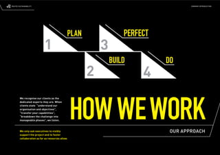 ROUTE2 SUSTAINABILITY                                                       COMPANY INTRODUCTION




                                               PLAN       PERFECT

                                                      BUILD         DO




                                                   HOW WE WORK
        We recognise our clients as the
        dedicated experts they are. When
        clients state “understand our
        organisation and objectives”,
        “transfer your capabilities”,
        “breakdown the challenge into
        manageable phases”, we listen.



        We only ask executives to visibly                            OUR APPROACH
        support the project and to foster
        collaboration as far as resources allow.
 