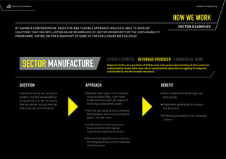 ROUTE2 SUSTAINABILITY                                                                                                                       COMPANY INTRODUCTION




                                                                                                                        HOW WE WORK
   BY HAVING A COMPREHENSIVE, OBJECTIVE AND FLEXIBLE APPROACH, ROUTE2 IS ABLE TO DEVELOP                                     SECTOR EXAMPLES
   SOLUTIONS THAT DELIVER LASTING VALUE REGARDLESS OF SECTOR OR MATURITY OF THE SUSTAINABILITY
   PROGRAMME. SEE BELOW FOR A SNAPSHOT OF SOME OF THE CHALLENGES WE CAN SOLVE




                                                                CITRUS EXPORTER BEVERAGE PRODUCER COMMERCIAL BANK
          SECTOR MANUFACTURE                                    Regional bottler of a portfolio of CSD brands with good understanding of their material
                                                                sustainability issues with clear set of sustainability goals but struggling to integrate
                                                                sustainability into the broader business




       QUESTION                                APPROACH                                                       BENEFIT
       How do we bring our business           • Develop multi-year, multi-scenario                            • Gain competitive advantage over
       leaders into the sustainability          ﬁnancial plans (P&L, cash-ﬂow)                                  peer group
       programme in order to ensure             to demonstrate ﬁnancial impact of
       that we deliver on our internal          achieving sustainability goals                                • Implement good practice across
       and external commitments?                                                                                the business
                                              • Identify key value drivers; Develop
                                                performance metrics and relevant
                                                                                                              • Embed sustainability into company
                                                goals / hurdle rates
                                                                                                                culture
                                              • Understand current executive
                                                bonus scheme and capital
                                                expenditure approval process

                                              • Recommend performance metrics
                                                for integration into current schemes
                                                and processes
 
