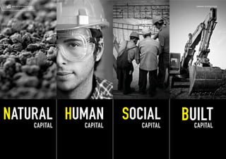 ROUTE2 SUSTAINABILITY                  COMPANY INTRODUCTION




NATURAL HUMAN
    CAPITAL CAPITAL
                         SOCIAL
                            CAPITAL
                                      BUILT
                                        CAPITAL
 