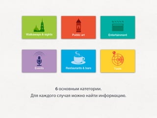 6 основным категории.
Для каждого случая можно найти информацию.
 