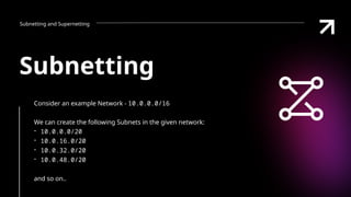 Create 10 Subnets On One Router Example Guide to Route Aggregation and Summarization in IP Networking | PPTX