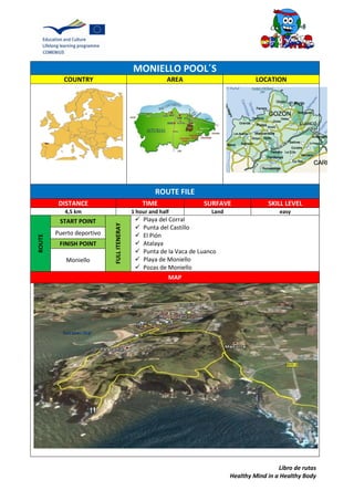 Libro de rutas
Healthy Mind in a Healthy Body
MONIELLO POOL´S
COUNTRY AREA LOCATION
ROUTE FILE
DISTANCE TIME SURFAVE SKILL LEVEL
4,5 km 1 hour and half Land easy
ROUTE
START POINT
FULLITENERAY
 Playa del Corral
 Punta del Castillo
 El Pión
 Atalaya
 Punta de la Vaca de Luanco
 Playa de Moniello
 Pozas de Moniello
Puerto deportivo
FINISH POINT
Moniello
MAP
 