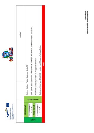 RouteBook
HealthyMindinaHealthyBody
medium
ROUTE
STARTPOINT
FULLITENERAY
Railwaystation-PiazzaGiuseppeGaribaldi
VialeDante,VillaComunaletaketheBusN°16whichwillbringusupwardstoMONTECASSINO
PolishWarCemetery,busN°16inoppositedirection
Colosseo,Historiale,CAMUSACModernartMuseum,RailwayStation
CASSINOTRAIN
STATION
FINISHPOINT
CASSINOTRAIN
STATION
MAP
 