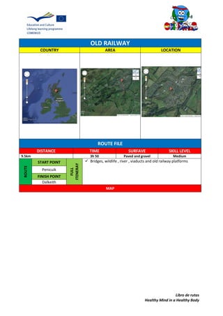 Libro de rutas
Healthy Mind in a Healthy Body
OLD RAILWAY
COUNTRY AREA LOCATION
ROUTE FILE
DISTANCE TIME SURFAVE SKILL LEVEL
9.5km 3h 50 Paved and gravel Medium
ROUTE
START POINT
FULL
ITENERAY
 Bridges, wildlife , river , viaducts and old railway platforms
Penicuik
FINISH POINT
Dalkeith
MAP
 