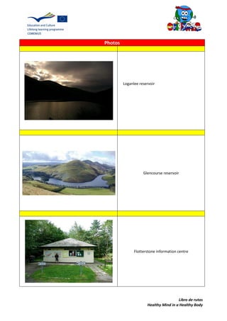 Libro de rutas
Healthy Mind in a Healthy Body
Photos
Glencourse reservoir
Flotterstone information centre
Loganlee reservoir
 