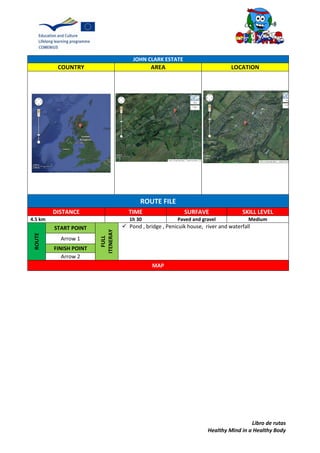 Libro de rutas
Healthy Mind in a Healthy Body
JOHN CLARK ESTATE
COUNTRY AREA LOCATION
ROUTE FILE
DISTANCE TIME SURFAVE SKILL LEVEL
4.5 km 1h 30 Paved and gravel Medium
ROUTE
START POINT
FULL
ITENERAY
 Pond , bridge , Penicuik house, river and waterfall
Arrow 1
FINISH POINT
Arrow 2
MAP
 