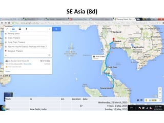 SE Asia (8d)
from to km duration date
Wednesday, 25 March, 2015
37 Friday, 1 May, 2015
BKK New Delhi, India Sunday, 10 May, 2015
 