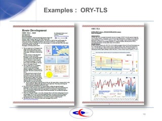 13
Examples : ORY-TLS
 