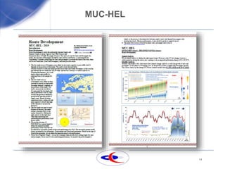14
MUC-HEL
 