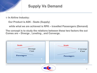 8
Supply Vs Demand
In Airline Industry:
Our Product is ASK - Seats (Supply)
while what we are achieved is RPK – travelled Passengers (Demand)
The concept is to study the relations between these two factors the out
Comes are – Diverge , Leveling , and Converge.
 