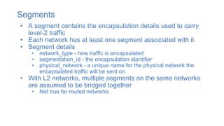 Segments
• A segment contains the encapsulation details used to carry
level-2 traffic
• Each network has at least one segment associated with it
• Segment details
• network_type - how traffic is encapsulated
• segmentation_id - the encapsulation identifier
• physical_network - a unique name for the physical network the
encapsulated traffic will be sent on
• With L2 networks, multiple segments on the same networks
are assumed to be bridged together
• Not true for routed networks
 
