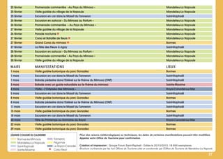 25 février Promenade commentée «Au Pays du Mimosa » Mandelieu-La Napoule
25 février Visite guidée du village de la Napoule Mandelieu-La Napoule
25 février Excursion en car dans le Massif du Tanneron Saint-Raphaël
26 février Excursion en autocar « Du Mimosa au Parfum » Mandelieu-La Napoule
26 février Promenade commentée « Au Pays du Mimosa » Mandelieu-La Napoule
27 février Visite guidée du village de la Napoule Mandelieu-La Napoule
26 février Parade nocturne Mandelieu-La Napoule
27 février Corso et Bataille de fleurs Mandelieu-La Napoule
27 février Grand Corso du mimosa Bormes
27 février La Fête des Fleurs à Agay Saint-Raphaël
28 février Excursion en autocar « Du Mimosa au Parfum » Mandelieu-La Napoule
28 février Promenade commentée « Au Pays du Mimosa » Mandelieu-La Napoule
28 février Visite guidée du village de la Napoule Mandelieu-La Napoule
MARS MANIFESTATIONS LIEUX
1 mars Visite guidée botanique du parc Gonzalez Bormes
1 mars Excursion en car dans le Massif du Tanneron Saint-Raphaël
1 mars Balade pédestre dans l’Estérel sur le thème du Mimosa (ONF) Saint-Raphaël
3 mars Balade avec un guide naturaliste sur le thème du mimosa Sainte-Maxime
4 mars Visite « L’Odyssée des Mimosas » Rayol-Canadel-sur-Mer
5 mars Excursion en car dans le Massif du Tanneron Saint-Raphaël
8 mars Visite guidée botanique du parc Gonzalez Bormes
8 mars Balade pédestre dans l’Estérel sur le thème du Mimosa (ONF) Saint-Raphaël
11 mars Excursion en car dans le Massif du Tanneron Saint-Raphaël
15 mars Visite guidée botanique du parc Gonzalez Bormes
18 mars Excursion en car dans le Massif du Tanneron Saint-Raphaël
20 mars Fête du Printemps au Domaine du Rayol Rayol-Canadel-sur-Mer
22 mars Visite guidée botanique du parc Gonzalez Bormes
29 mars Visite guidée botanique du parc Gonzalez Bormes
Pour des raisons météorologiques ou techniques, les dates de certaines manifestations peuvent être modifiées.
Appelez votre Office de Tourisme pour confirmation.
Création et impression : Groupe Forum Saint-Raphaël - Editée le 20/10/2010. 18 600 exemplaires.
Brochure co-financée par les huit Offices de Tourisme cités et coordonnée par l’Office de Tourisme de Mandelieu-La Napoule.
Bormes-les-Mimosas
Mandelieu-La Napoule
Saint-Raphaël
Sainte-Maxime
Tanneron
Pégomas
Le Rayon-Canadel
Corso fleuri
LÉGENDE COULEURS DU CALENDRIER
27
 