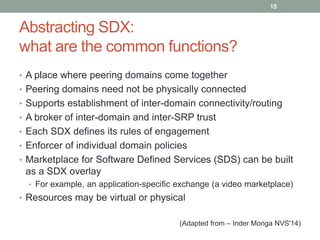 Abstracting SDX:
what are the common functions?
• A place where peering domains come together
• Peering domains need not be physically connected
• Supports establishment of inter-domain connectivity/routing
• A broker of inter-domain and inter-SRP trust
• Each SDX defines its rules of engagement
• Enforcer of individual domain policies
• Marketplace for Software Defined Services (SDS) can be built
as a SDX overlay
• For example, an application-specific exchange (a video marketplace)
• Resources may be virtual or physical
(Adapted from – Inder Monga NVS'14)
15
 