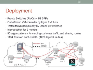 Deployment
• Pronto Switches (PicOs) - 1G SFPs
• Out-of-band VM controller by layer 2 VLANs
• Traffic forwarded directly by OpenFlow switches
• In production for 9 months
• 90 organizations - forwarding customer traffic and sharing routes
• 1134 flows on each swicth (1028 layer 3 routes)
23
 