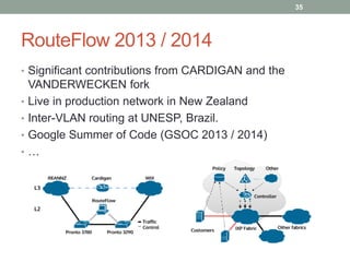 RouteFlow 2013 / 2014
• Significant contributions from CARDIGAN and the
VANDERWECKEN fork
• Live in production network in New Zealand
• Inter-VLAN routing at UNESP, Brazil.
• Google Summer of Code (GSOC 2013 / 2014)
• …
35
 