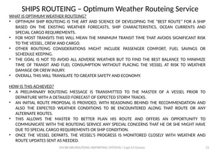 Weather Routing Format Reporting Routeing & Reporting Bridge Navigation.pptx