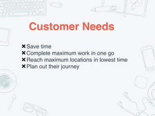 Customer Needs
✖Save time
✖Complete maximum work in one go
✖Reach maximum locations in lowest time
✖Plan out their journey
 