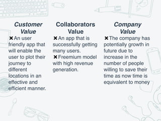 Customer
Value
✖An user
friendly app that
will enable the
user to plot their
journey to
different
locations in an
effective and
efficient manner.
Collaborators
Value
✖An app that is
successfully getting
many users.
✖Freemium model
with high revenue
generation.
Company
Value
✖The company has
potentially growth in
future due to
increase in the
number of people
willing to save their
time as now time is
equivalent to money
 
