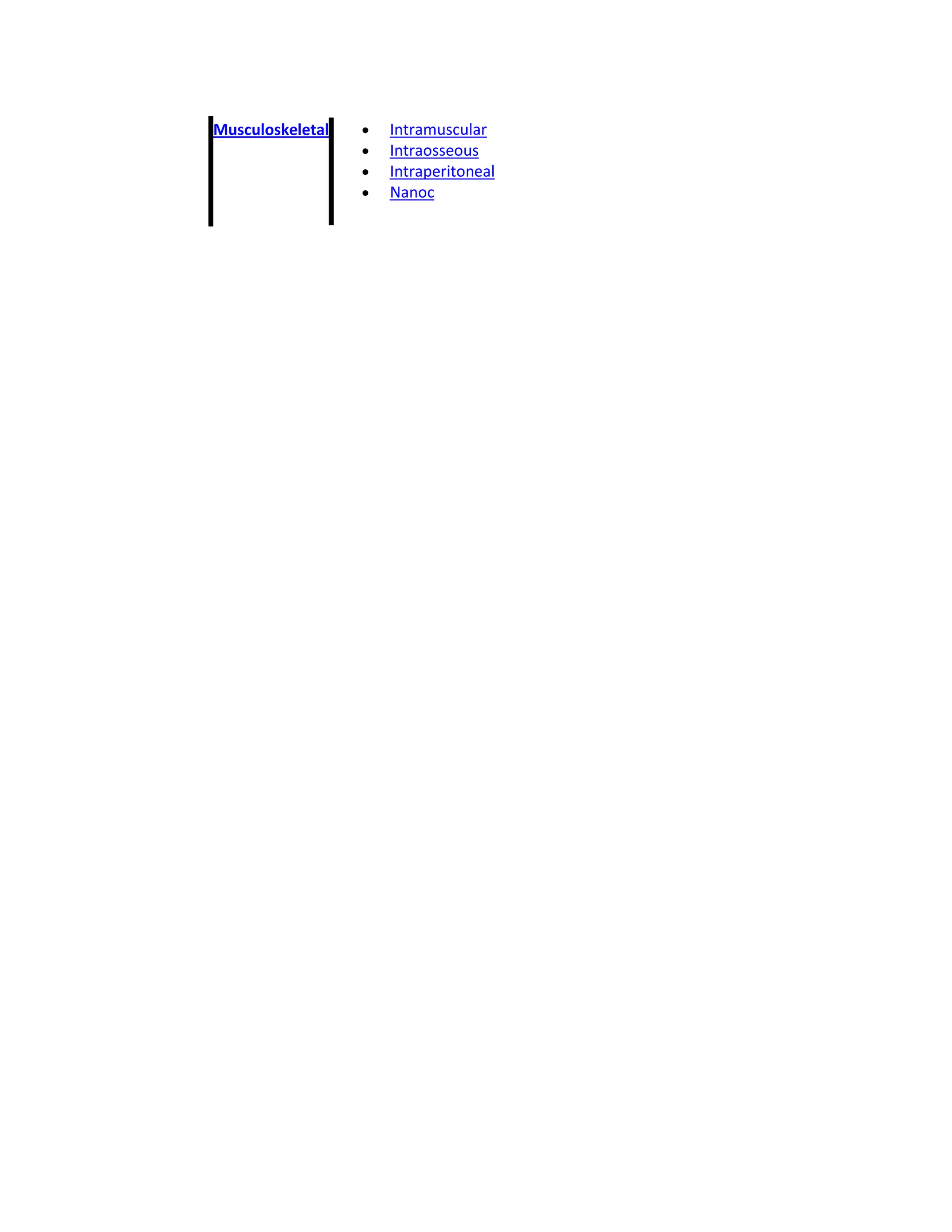 Musculoskeletal

Intramuscular
Intraosseous
Intraperitoneal
Nanoc

 