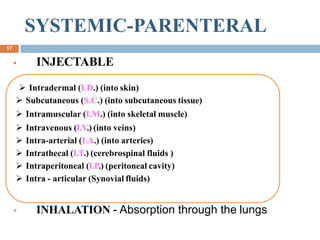Systemic Inhalation Route Route of Drug Administration | PPTX
