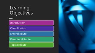 Learning
Objectives
Introduction
Classification
Enteral Route
Parenteral Route
Topical Route
 
