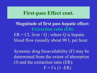 Route of drugs administration | PPT