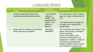 LITERATURE REVIEW
S.NO TITLE OF RESEARCH PAPER/CASE
STUDY
AUTHOR’S
NAME/ SOURCE
DESCRIPTION
1 A Video based Vehicle Detection,
Counting and Classification System
; Sania Bhatti*,
Liaquat A.
Thebo**, Mir
Muhammad B.
Talpur** and
Mohsin A.
Memon*
For collection of traffic volume
data at a major intersection of
city.
For Identification of peak and
off-peak hours using traffic
volume data
2 Moving Vehicle Method of Estimating
Traffic Volumes and Speeds
WILLIAM J.
MORTIMER
The techniques presented in this
paper will provide a method of
volume counting
which will require a bare
minimum of manpower and
equipment. It offers a means of
securing economically and
quickly a blanket volume count
of all streets in a given area.
 