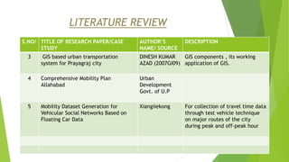 LITERATURE REVIEW
S.NO/ TITLE OF RESEARCH PAPER/CASE
STUDY
AUTHOR’S
NAME/ SOURCE
DESCRIPTION
3 GIS based urban transportation
system for Prayagraj city
DINESH KUMAR
AZAD (2007GI09)
GIS components , its working
application of GIS.
4 Comprehensive Mobility Plan
Allahabad
Urban
Development
Govt. of U.P
5 Mobility Dataset Generation for
Vehicular Social Networks Based on
Floating Car Data
Xiangiiekong For collection of travel time data
through test vehicle technique
on major routes of the city
during peak and off-peak hour
 