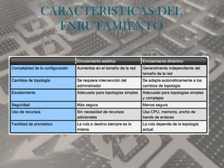 CARACTERISTICAS DEL
  ENRUTAMIENTO
 