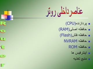 
‫پردازنده‬
(
CPU
)

‫اصلی‬ ‫حافظه‬
(
RAM
)

‫فلش‬ ‫حافظه‬
(
Flash
)

‫حافظه‬
NVRAM

‫حافظه‬
ROM

‫ها‬ ‫اینترفیس‬

‫تغذیه‬ ‫منبع‬
 