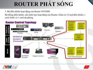 5
ROUTER PHÁT SÓNG
3. Bộ điều khiển hoạt động của Router NV920D
Hệ thống điều khiển, cấu hình mọi hoạt động của Router. Gồm có 2 Card điều khiển, 1
card chính và 1 card dự phòng
 