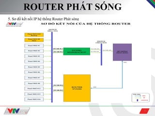 8
ROUTER PHÁT SÓNG
5. Sơ đồ kết nối IP hệ thống Router Phát sóng
 