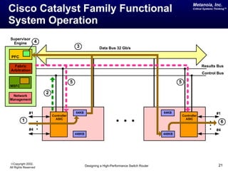 Approaches to Designing a High-Performance Switch Router | PPT