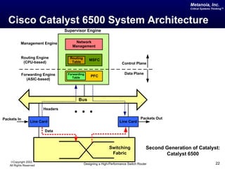 Approaches to Designing a High-Performance Switch Router | PPT
