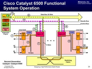 Approaches to Designing a High-Performance Switch Router | PPT